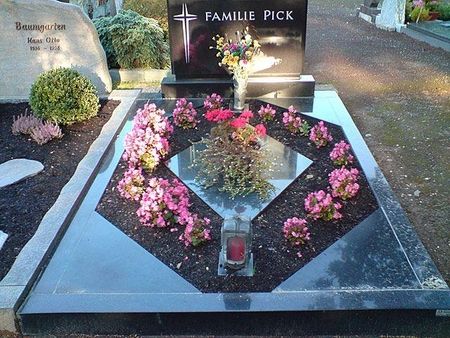 Grabmale - Teil- und Vollabdeckung