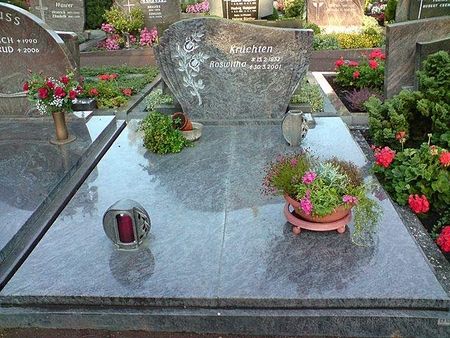 Grabmale - Teil- und Vollabdeckung