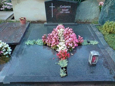 Grabmale - Teil- und Vollabdeckung