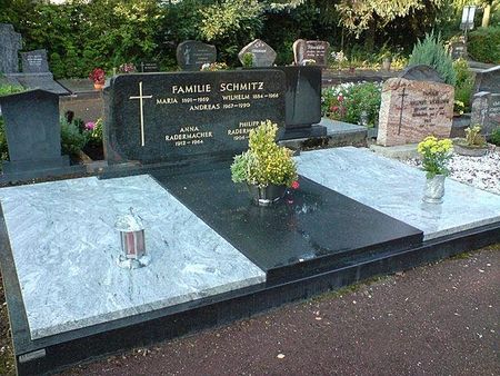 Grabmale - Teil- und Vollabdeckung