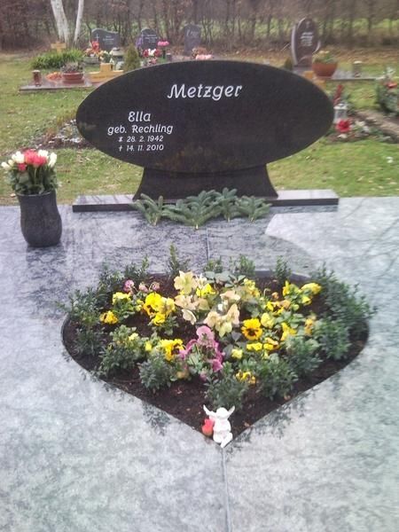 Grabmale - Teil- und Vollabdeckung